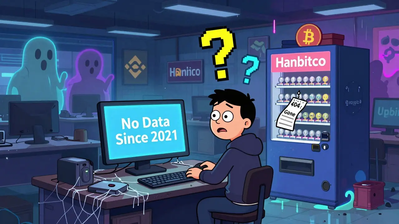 A confused user trying to deposit crypto into a broken Hanbitco vending machine in an abandoned trading floor.