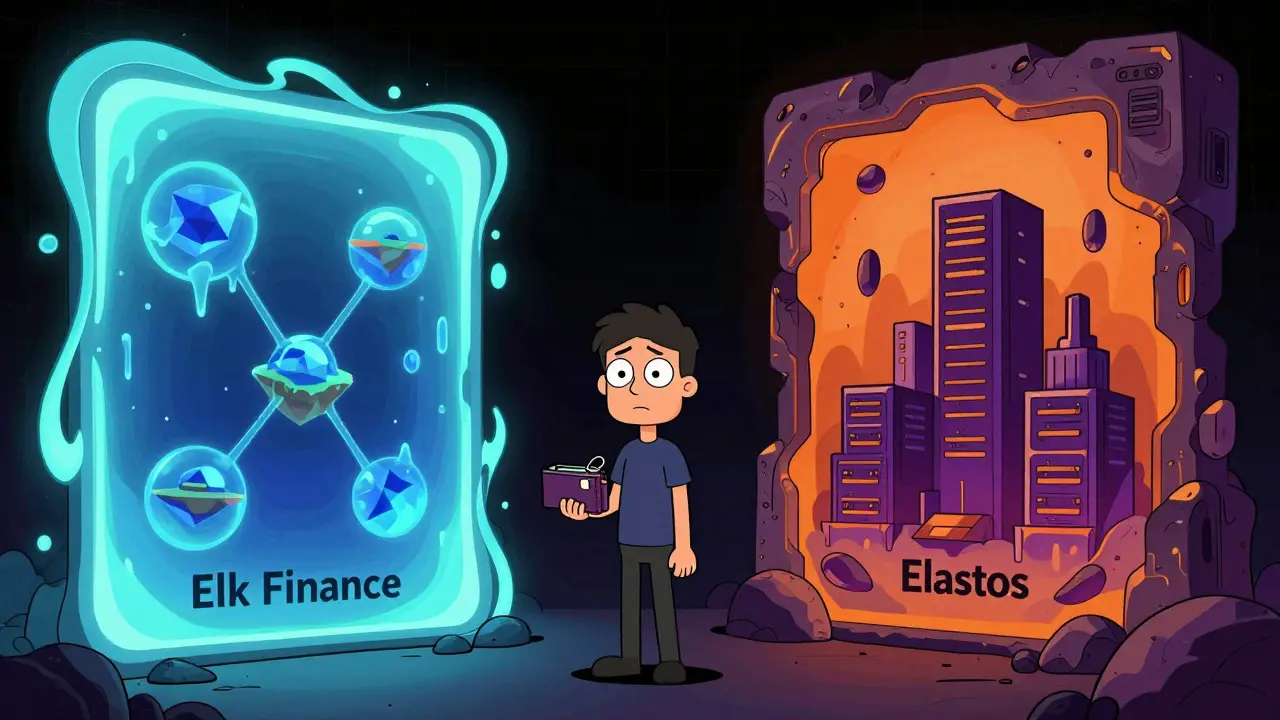 Elk Finance vs Elastos: Complete Crypto Exchange & Platform Review